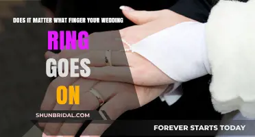 The Significance of Wedding Ring Finger