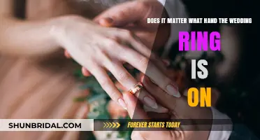 The History of Wedding Rings and Their Placement