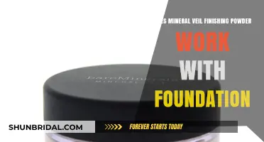 Mineral Veil Finishing Powder: Enhancing Foundation for a Flawless Look