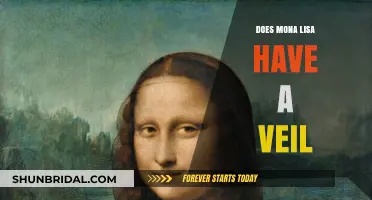 Does the Mona Lisa Wear a Veil? Unveiling the Mystery