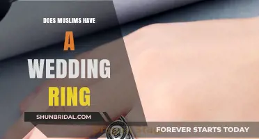 Wedding Rings: A Muslim Tradition Explored