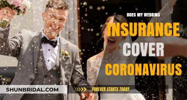 Wedding Insurance: Coronavirus Coverage?