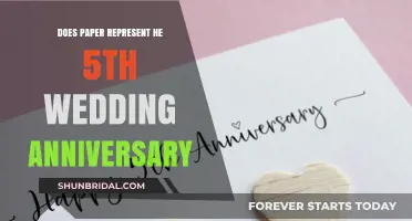 Paper's Symbolic Role in Celebrating Five Years of Marriage