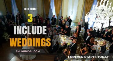 Phase 3 Weddings: What's Allowed and What's Not