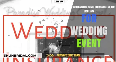 Progressive Home Insurance: Wedding Liability Coverage?