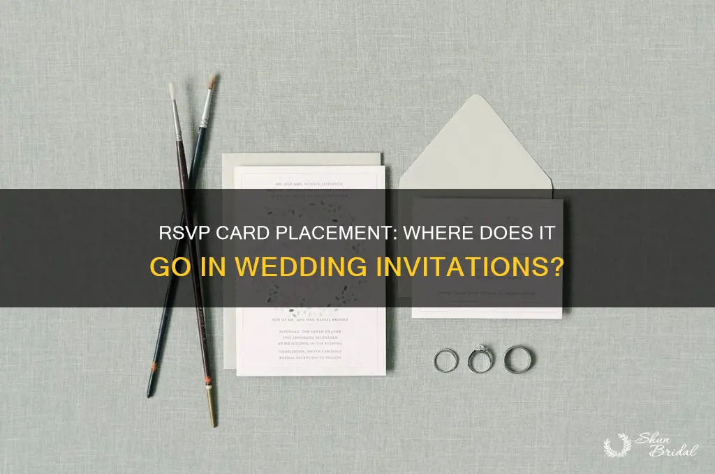 does rsvp card go last inside a wedding invitaiton
