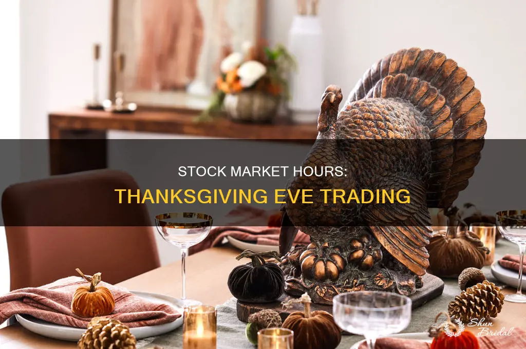 does stock market close early on wed before thanksgiving