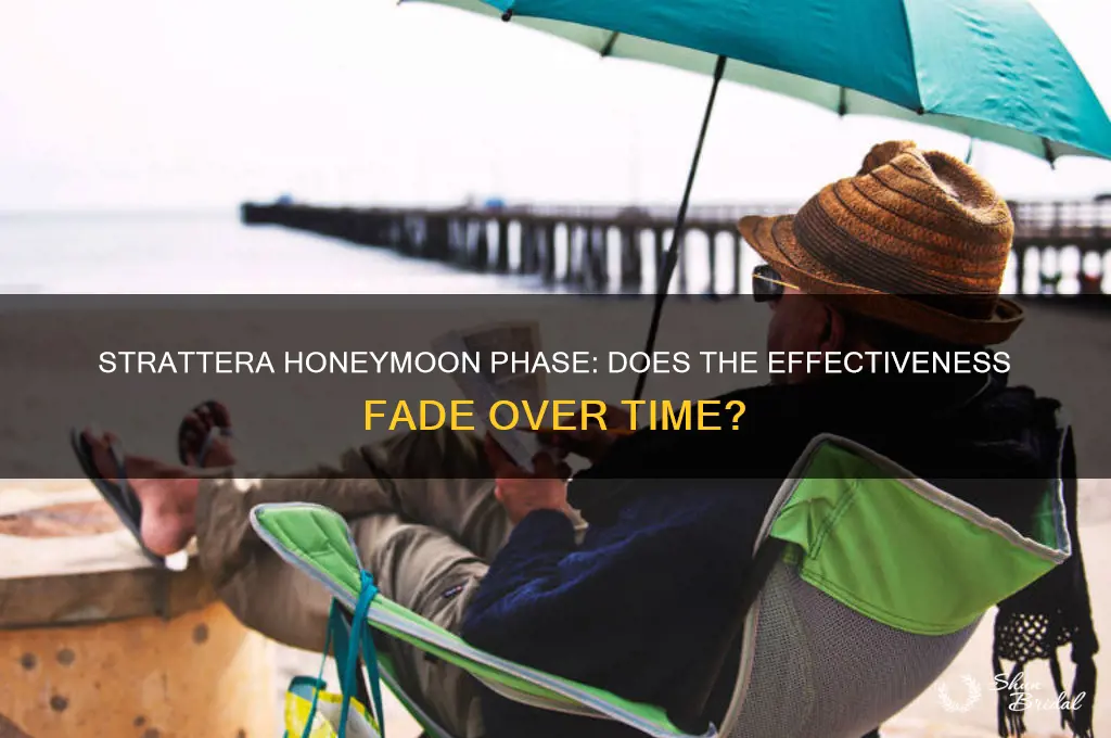 does strattera have a honeymoon period that wears off