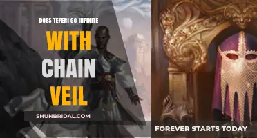 Teferi and The Chain Veil: Unlocking Infinite Combos in MTG