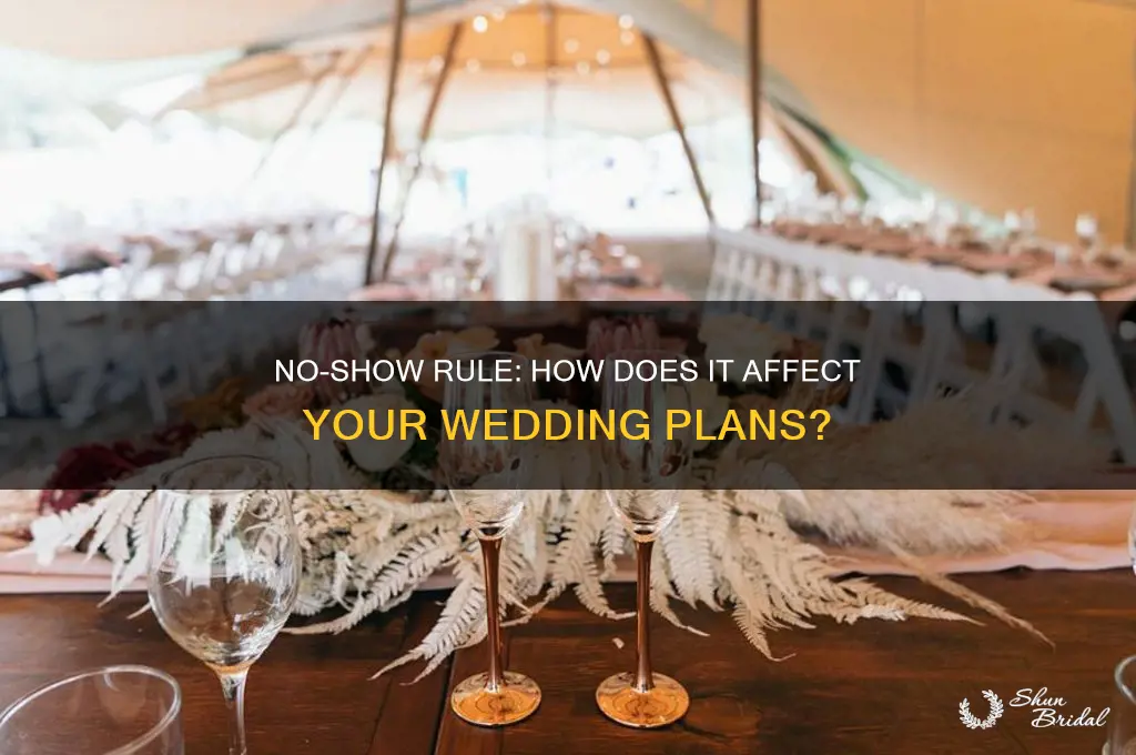does the 25 noshow rule apply to a wedding