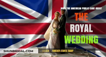 Royal Wedding Fever: Gauging American Public Interest in the Monarchy