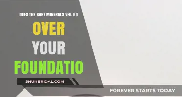 Bare Minerals Veil: Should It Go Over Your Foundation?