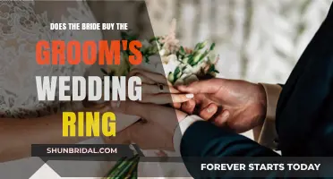 Who Buys the Groom's Wedding Ring?