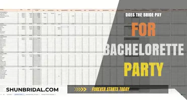 Who Covers the Costs? A Guide to Bachelorette Party Expenses