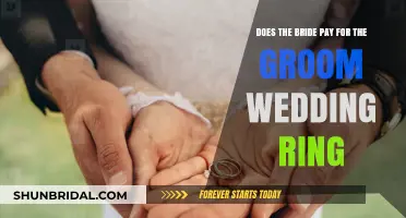 Who Pays for the Groom's Wedding Ring?