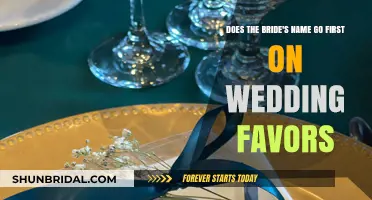 Bride's Name First? Wedding Favor Etiquette Explained Simply
