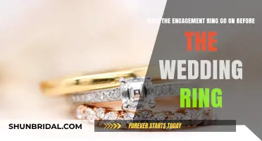 The Order of Rings: Wedding and Engagement Bands