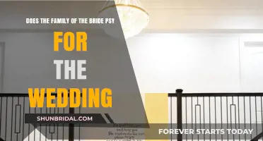 Who Pays for the Wedding: Traditional or Not?