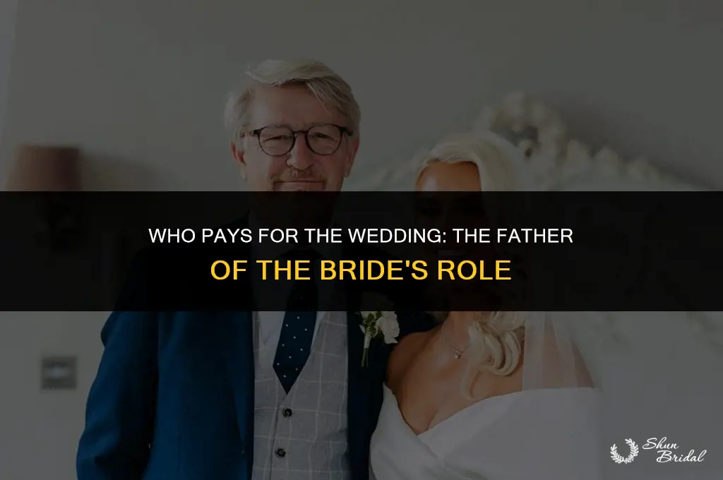 does the father of the bride pay for the wedding