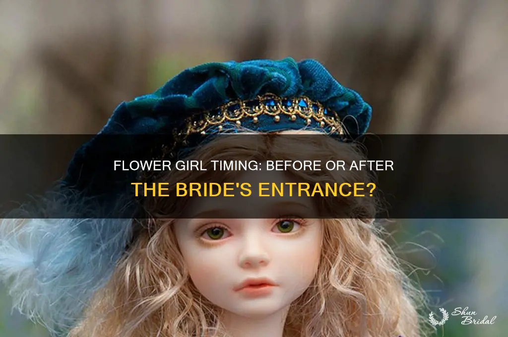 does the flower girl come before or after the bride