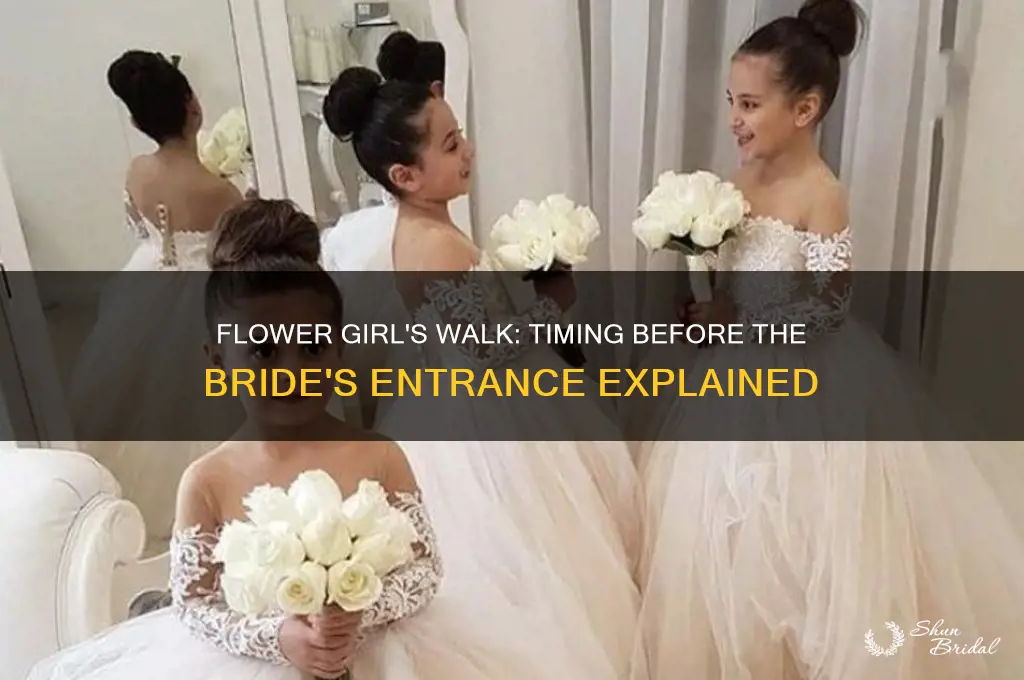does the flower girl walk before the bride