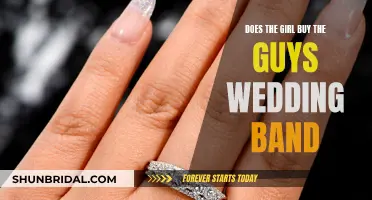 Who Buys the Groom's Wedding Ring?