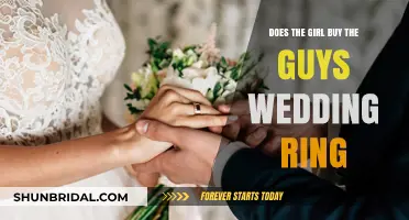 Who Buys the Groom's Wedding Ring?