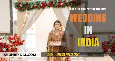 Who Pays for the Wedding in India? Breaking Gender Norms