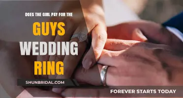 Who Pays for the Guy's Wedding Ring?
