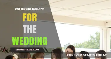 Who Pays for the Wedding? Exploring the Girl's Family's Role
