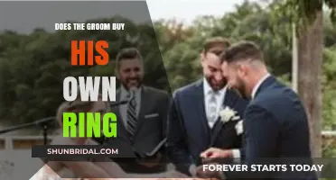 Who Pays for the Groom's Ring: Tradition vs. Modernity