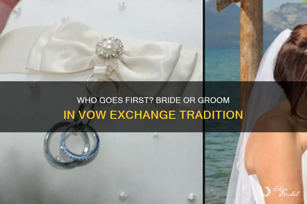 does the groom or bride exchange vows first