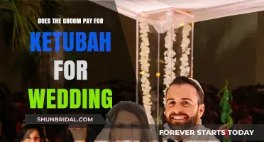 Who Pays for the Ketubah? Groom's Responsibility Explained