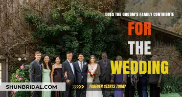 Who Pays for the Wedding? Groom's Family Contributions Explored
