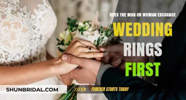 Who Wears the Wedding Ring First?