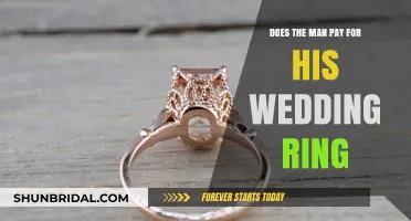Who Pays for Wedding Rings?