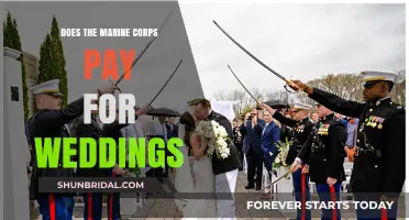 Marine Corps Wedding Benefits: Financial Assistance for Your Special Day
