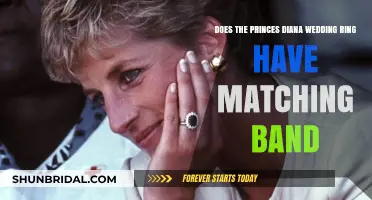 The Evolution of Princess Diana's Wedding Ring