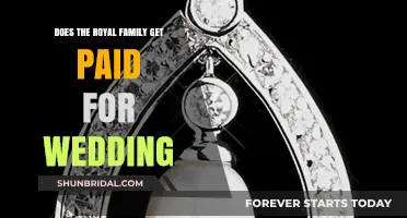 Royal Wedding Earnings: Do Monarchs Profit from Marriages?