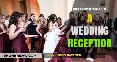 Royal Wedding Receptions: Traditions, Extravagance, and Family Celebrations