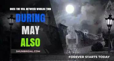 Does the Veil Between Worlds Thin in May?