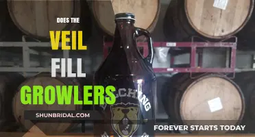 Does the Veil Fill Growlers? Exploring Brewery Policies and Practices