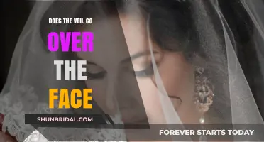Does the Veil Cover the Face? Unveiling Cultural and Religious Traditions