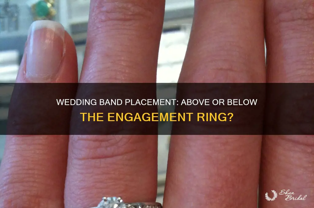 does the wedding band go above or below