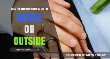 Wedding Band Placement: Inside or Outside? A Complete Guide