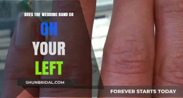 Wedding Band Placement: Left Hand Tradition Explained and Why It Matters