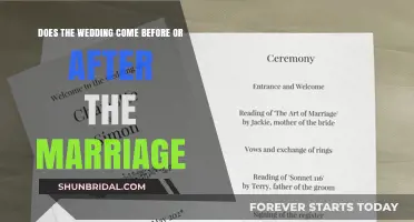 The Marriage-Wedding Order: Which Comes First?