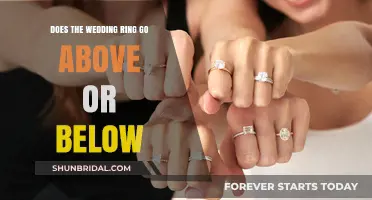 The Wedding Ring: Above or Below?