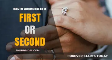 Wedding Ring: Which Finger First?