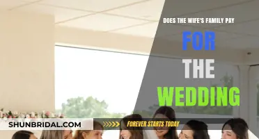 Who Pays for the Wedding? Exploring the Wife's Family's Role